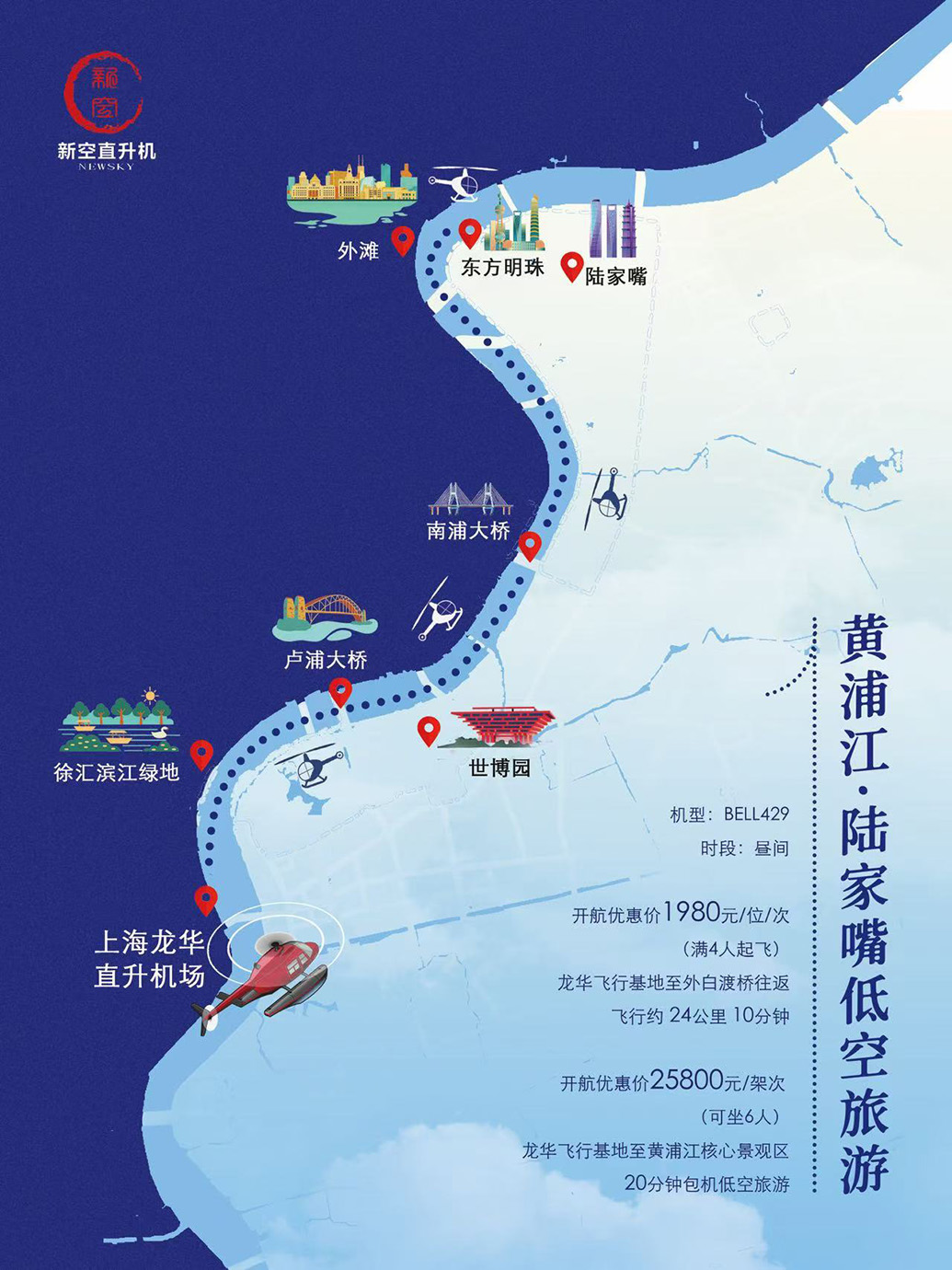 上海黄浦江低空观光游国庆日首飞，“空中打卡”有何不一样？(图7)