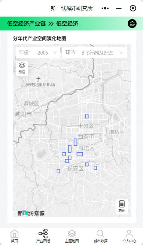 低空经济元年，留给西安的时间还有多少？(图8)