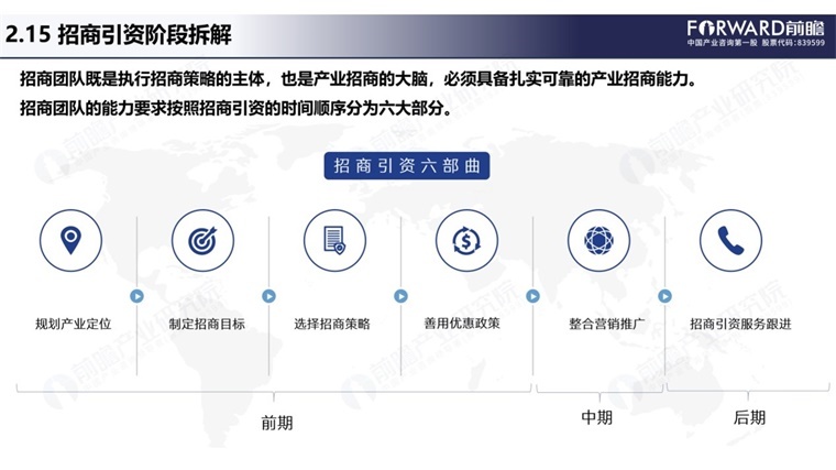 2024浙江小县城低空经济蓄势“高飞”！11个低空经济项目签约落地德清县，总投资30亿元【附低空经济产业招商工作建议】(图7)