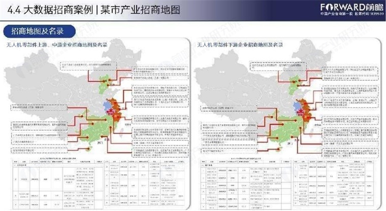 2024浙江小县城低空经济蓄势“高飞”！11个低空经济项目签约落地德清县，总投资30亿元【附低空经济产业招商工作建议】(图9)