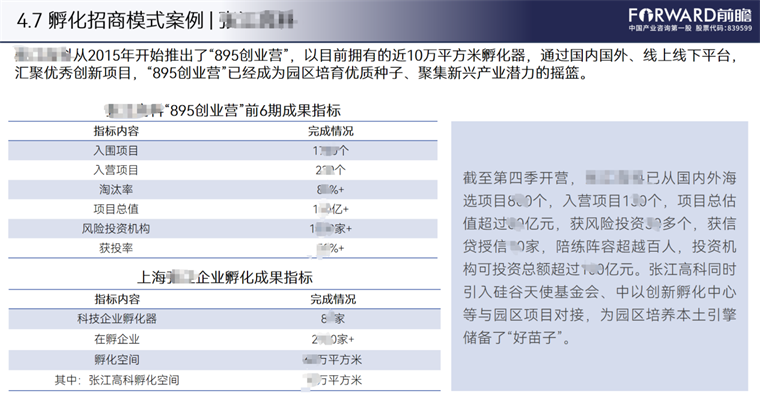 2024浙江小县城低空经济蓄势“高飞”！11个低空经济项目签约落地德清县，总投资30亿元【附低空经济产业招商工作建议】(图11)