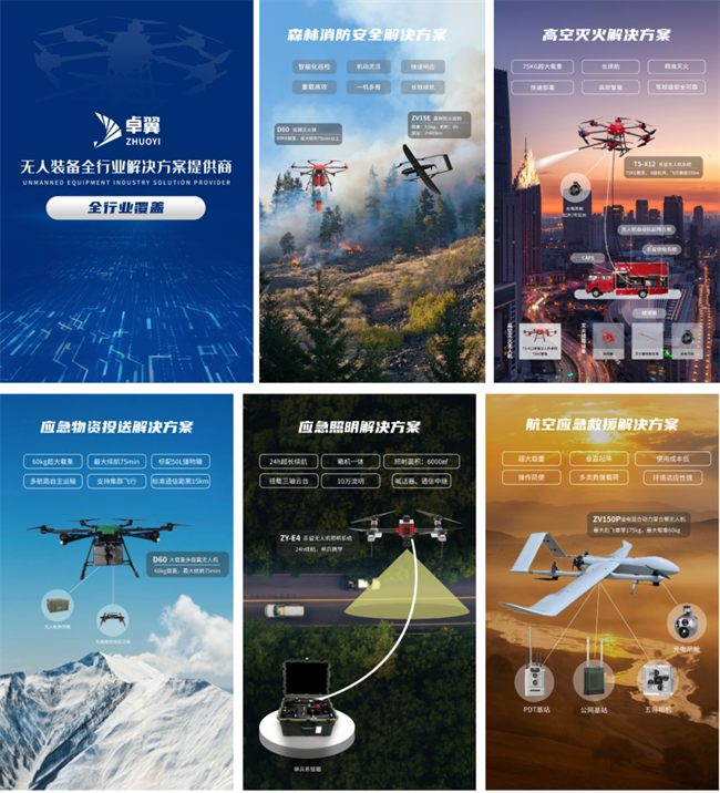 低空经济进入发展快车道，卓翼智能加速低空产业融合布局(图2)