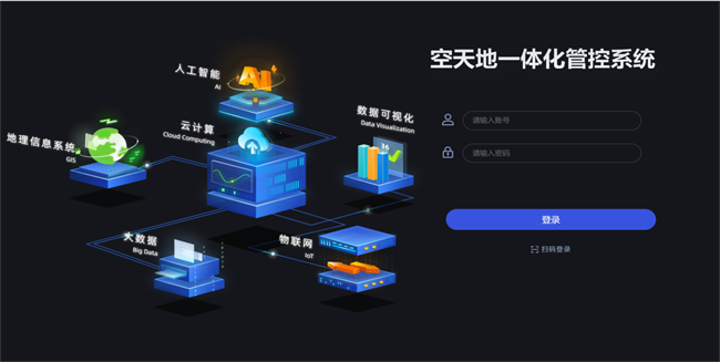 低空经济进入发展快车道，卓翼智能加速低空产业融合布局(图3)